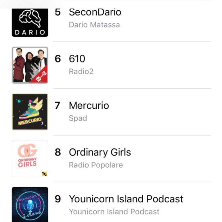 Classifica Commedie